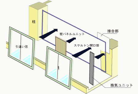 【株式会社都市建築事務所】城東町共同住宅・外部パネルパース