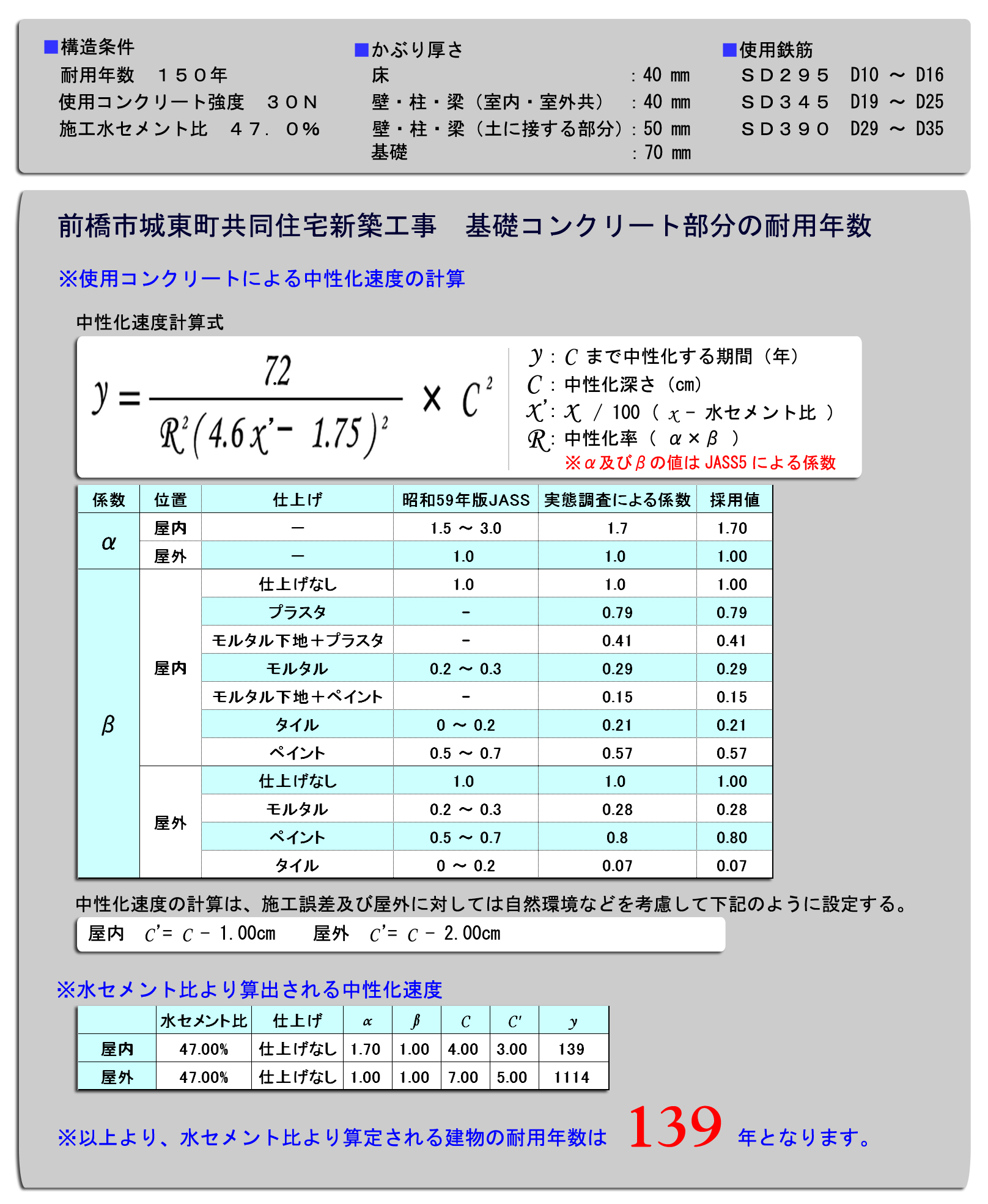 【株式会社都市建築事務所】城東町共同住宅・耐用年数算出