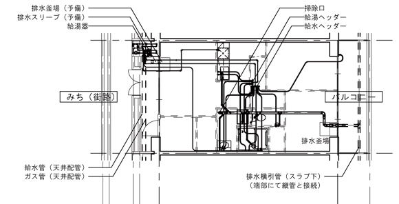 【株式会社都市建築事務所】三瓶町公営住宅・配管系統平面図