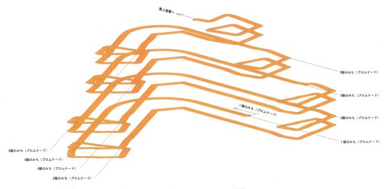 【株式会社都市建築事務所】三瓶町公営住宅・みちイメージスケッチ